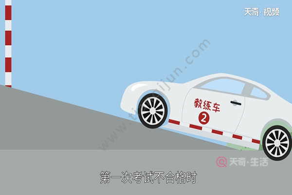 科目二考試內(nèi)容及合格標準